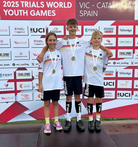 2025 World Youth Games